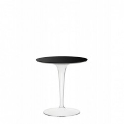 TIPTOP (plateau en verre)